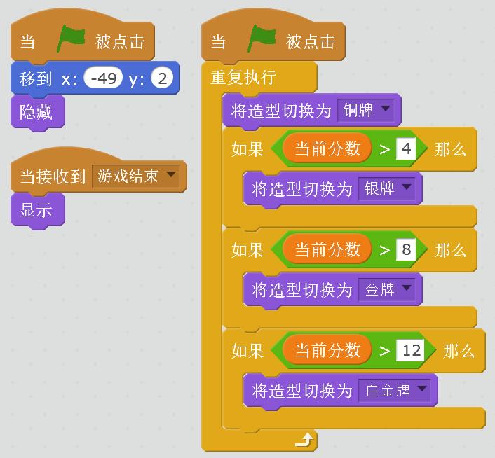 六岁到十岁小朋友开发智力游戏,适合小学生玩的智力开发游戏