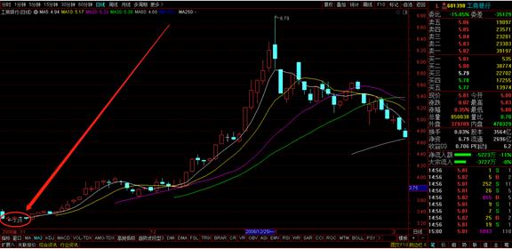 神奇的14:41，每天巨量程序化买单涌进，谁在买？