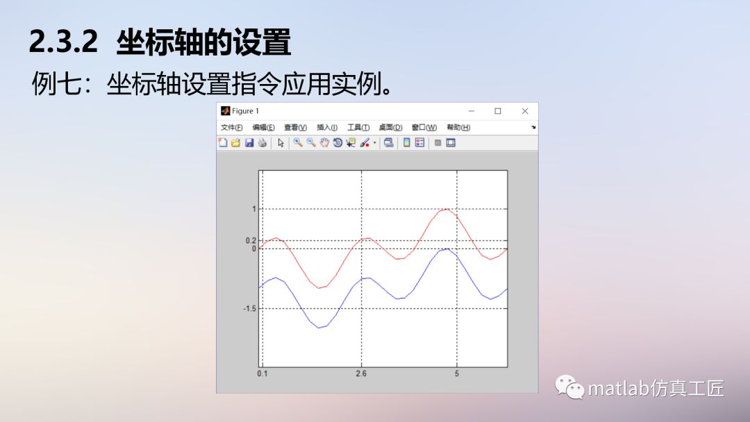 matlab写算法教程,matlab算法开发入门