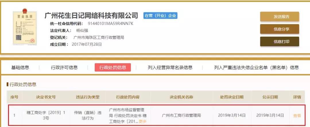 什么app涉嫌传销,社交电商涉嫌传销被重罚