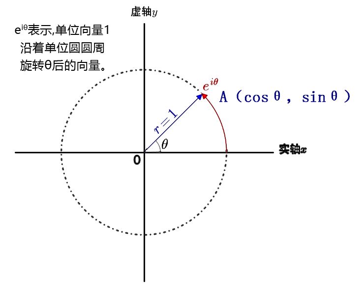 史上最全数学公式大全,最完美的数学公式
