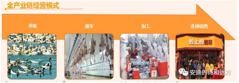 江西煌上煌卤味加盟店电话,河北煌上煌加盟