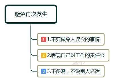 领导背后诋毁你名声怎么办,职场上遇到在背后诋毁你的人