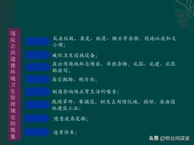 物业客服部PPT培训一般什么内容,物业客服年终总结ppt