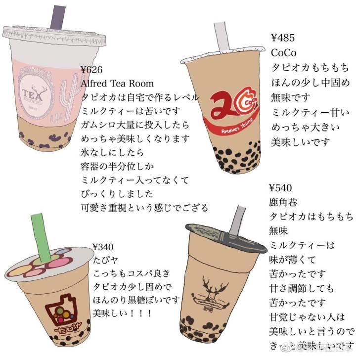 奶茶的危害有多大你想不到,奶茶里含有这种东西你还敢贪杯吗