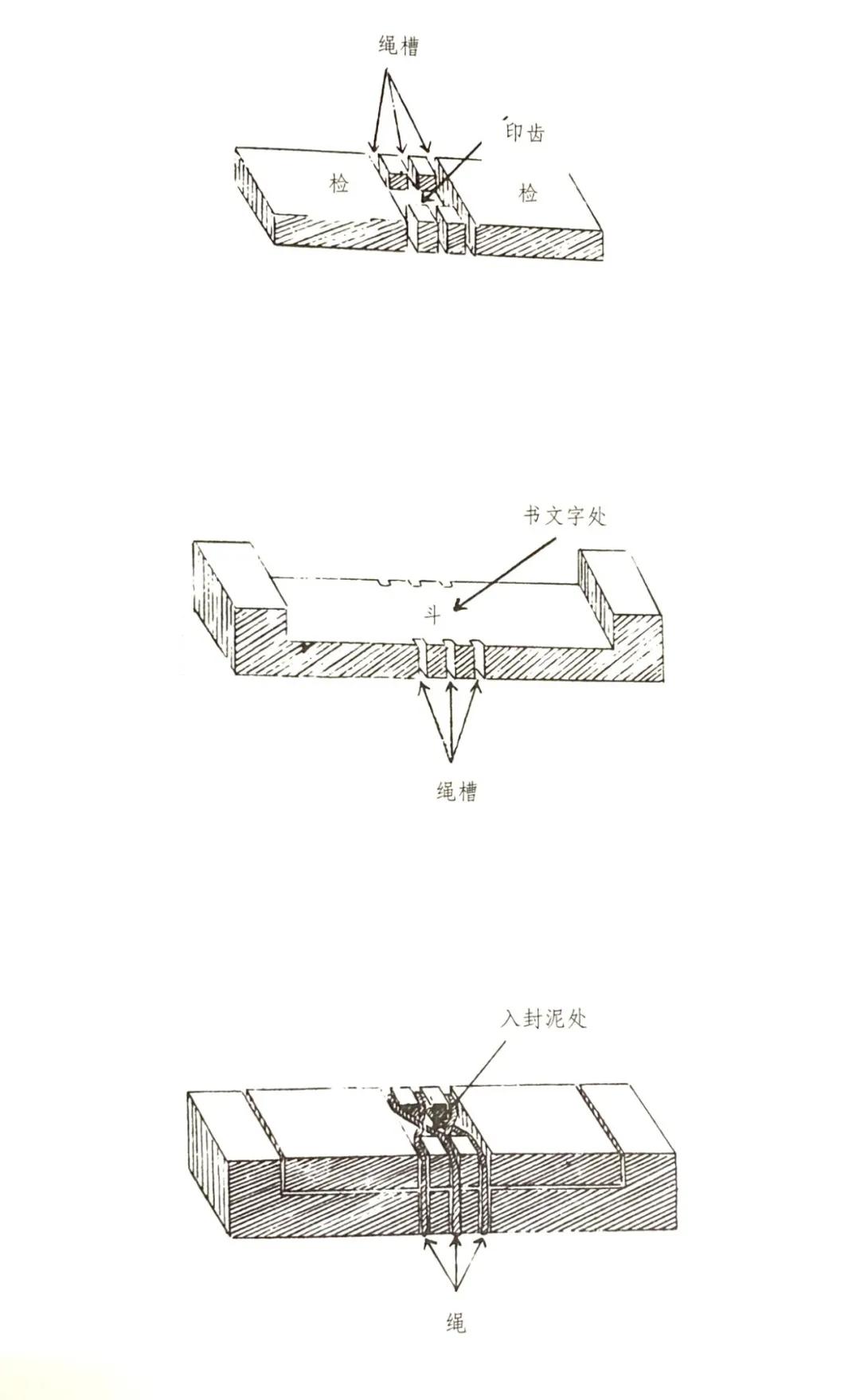 述印之私印书籍,官印双印相生