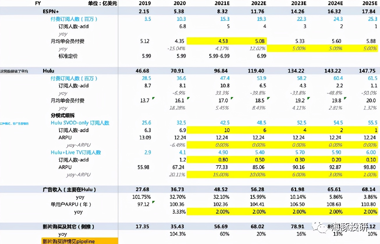 一文看懂未来趋势分析,一文读懂元宇宙华尔街见闻