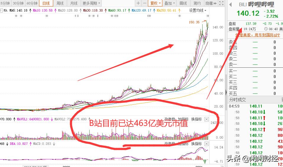 牛年拜年本命年,牛年本命年即将结束