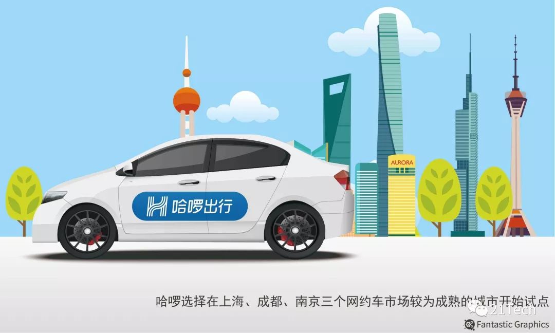 滴滴程维柳青现状,程维滴滴最近消息