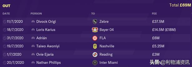 足球经理模拟利物浦,足球经理模拟当老板