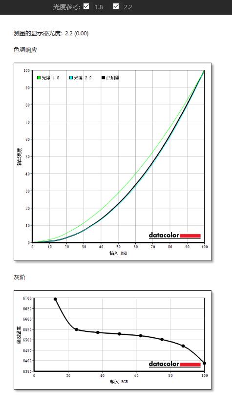 戴尔xps13-7390二合一评测,xps13和thinkpadx1