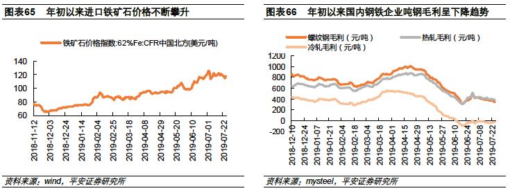 河北为什么钢铁产量高,2023河北省钢铁企业产量排名