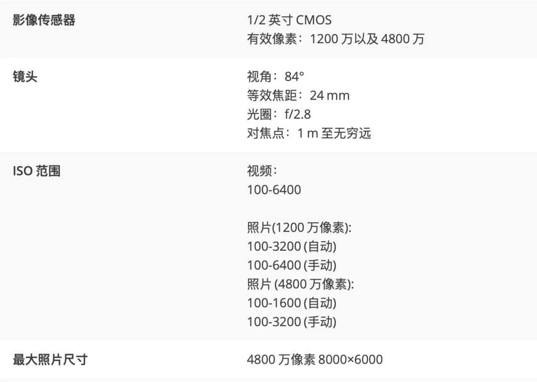 大疆MavicAir2是否值得入手？测评一做一清二楚