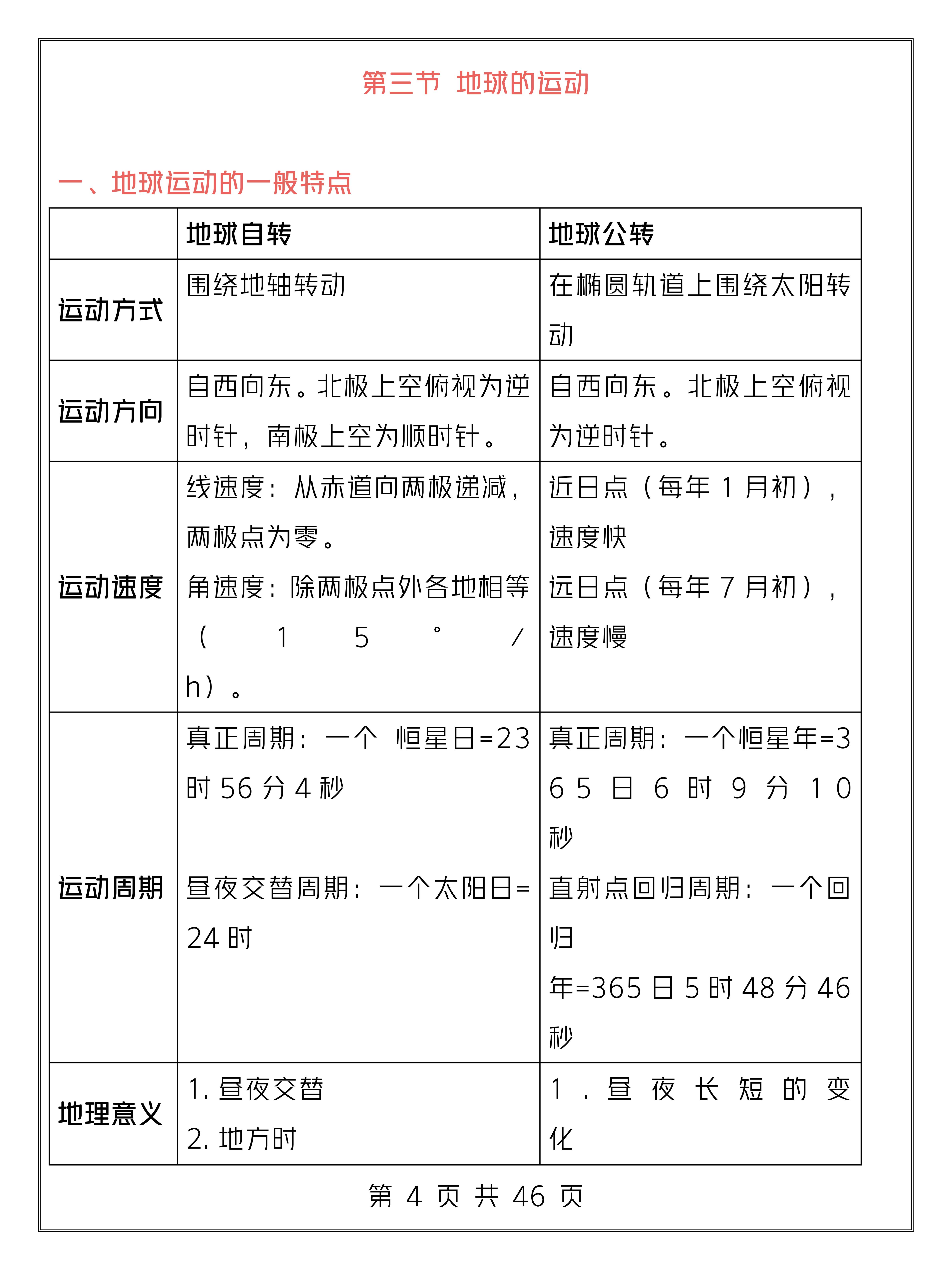 高中地理必修二必背知识点期中,高中地理必修一第一节习题