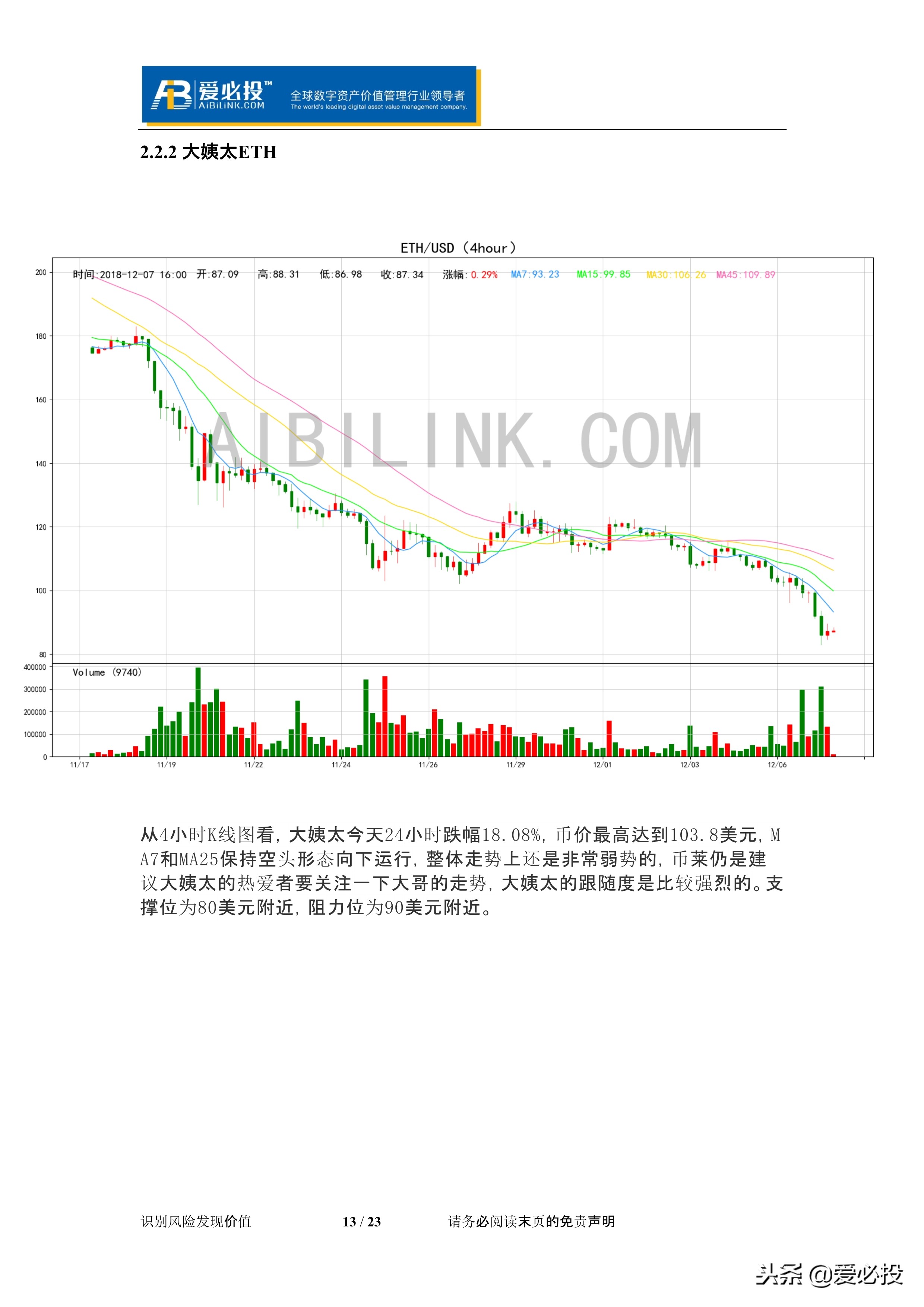 币价最新行情解析,币莱
