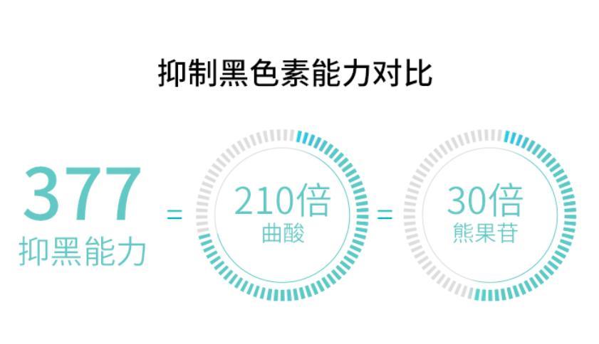 美白淡斑面膜排行榜前十名国货,国货美白面膜测评红榜