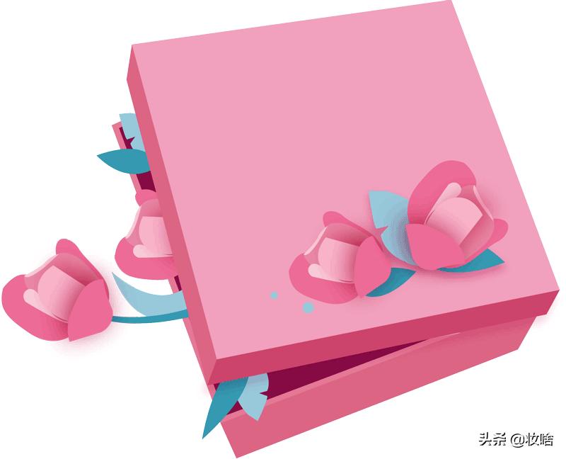 化妆品属于什么产品,化妆品到底是什么成分