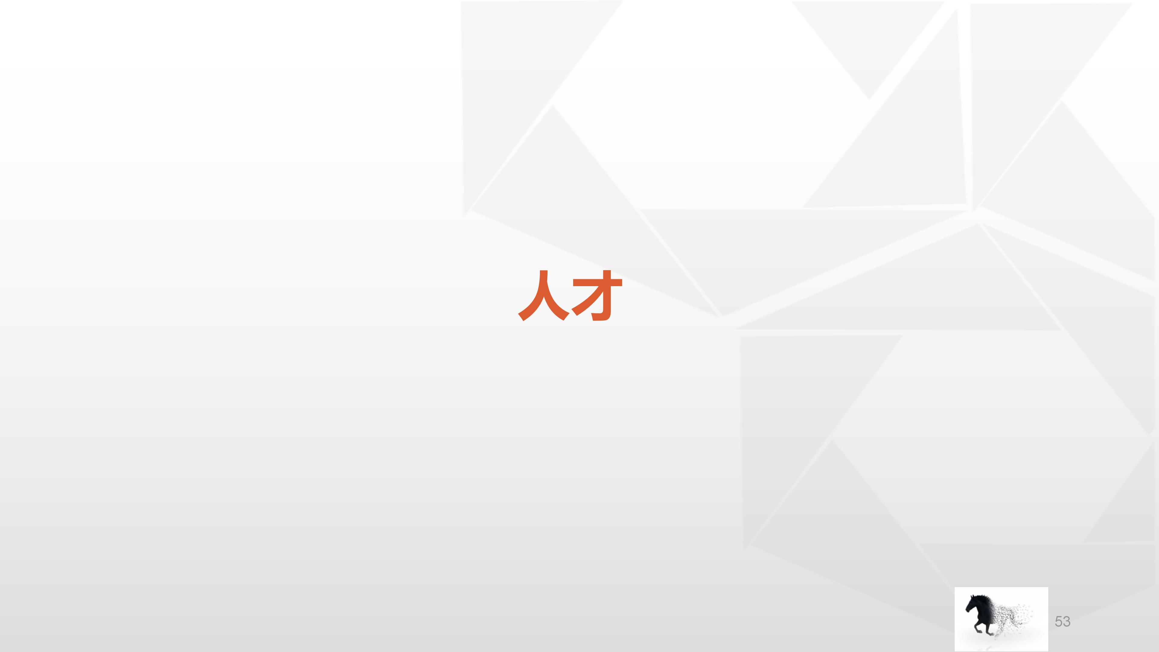 66完整版，阿里铁军的制度与文化，看马云是如何创建商业帝国