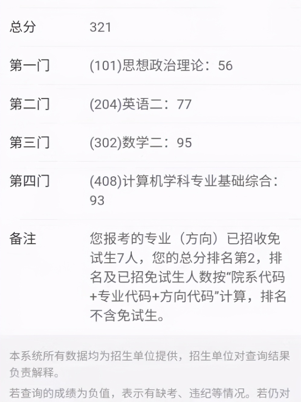 中科大软件学院，300多人400以上，中大遇冷，321排第三