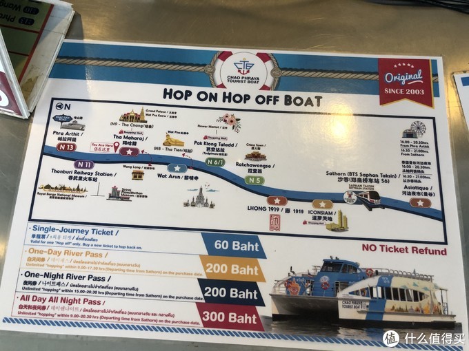 泰国萨瓦迪卡旅行攻略,泰国萨瓦迪卡旅行记