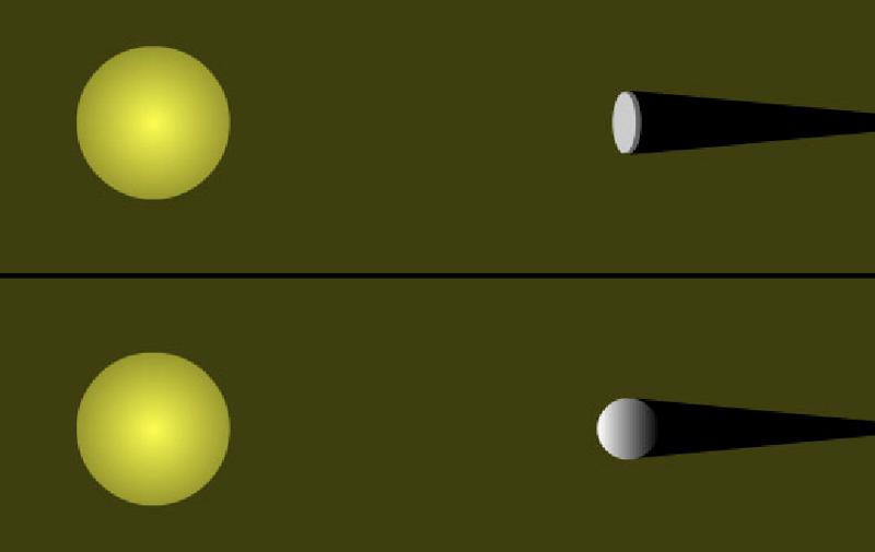 宇宙学的5个问题,宇宙学知识
