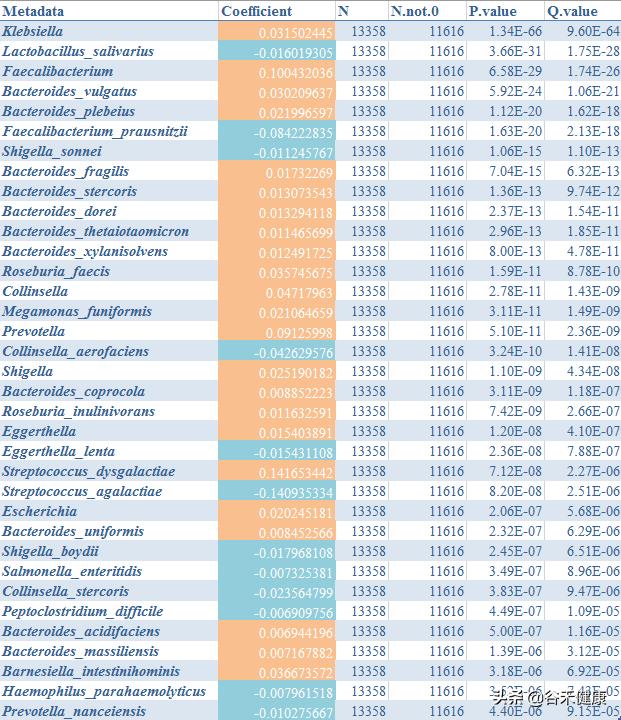 探索微生物奥秘演讲,微生物菌剂探索