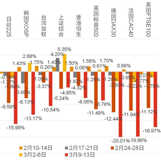 澳洲投资房产风险,澳洲房产投资策略