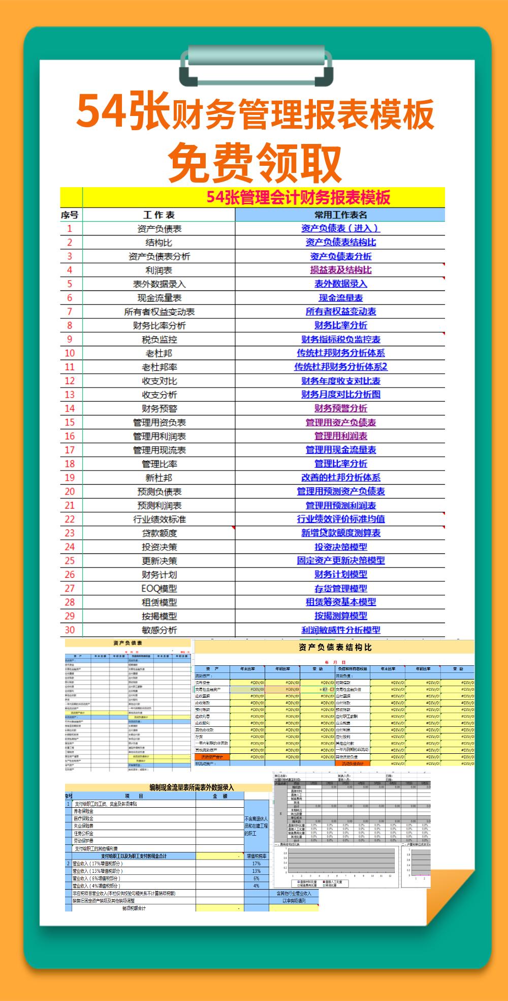 发放工资扣社保的正确会计分录,补交以前年度养老保险的会计分录
