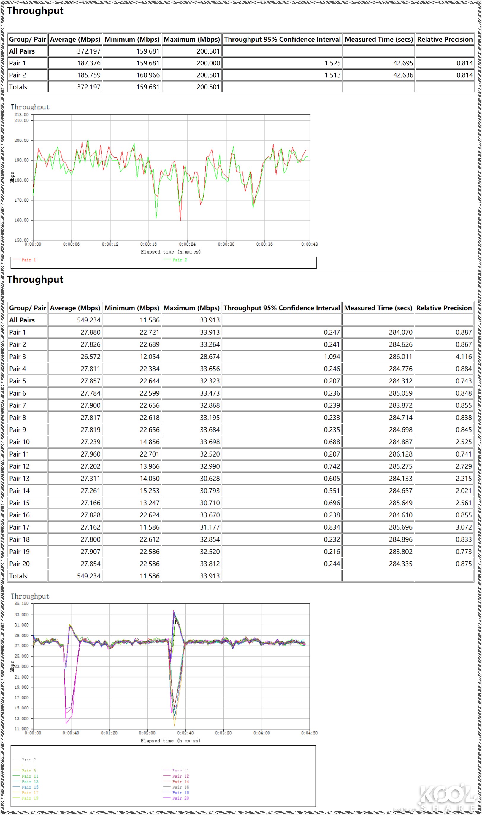 网件netgear千兆路由器哪款好,netgear网件路由器测评