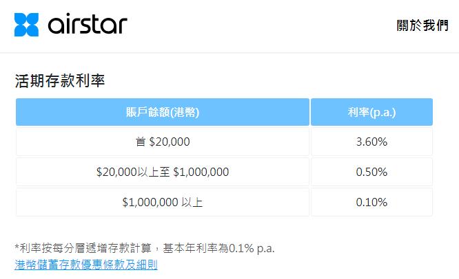 抢存大战一触即发！小米金融旗下天星银行正式开业，活期存款利率达3.6%