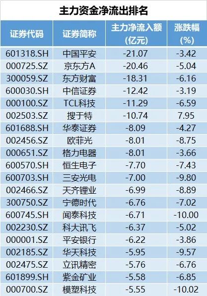 股票跌下午盘哪个时间买价格最低,股市8点30开始交易了吗