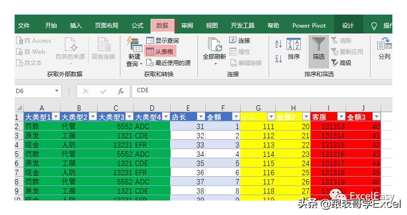 「源数据才是*麻大**烦」这个数据你打算怎么洗？