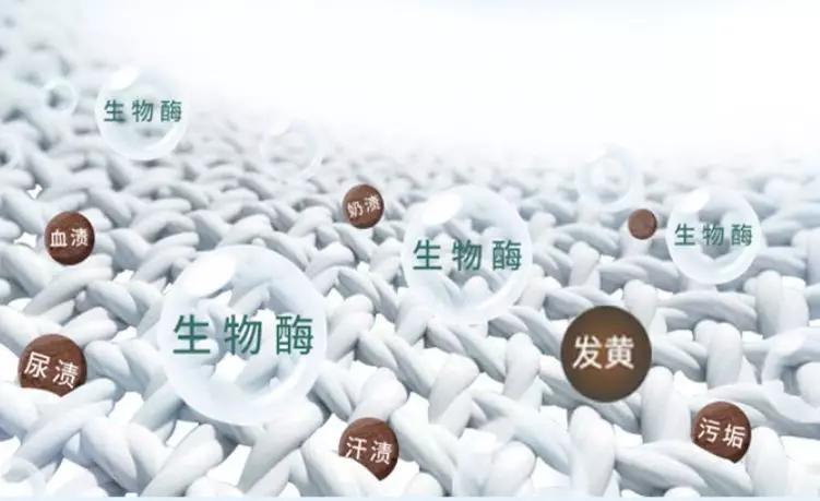 解救懒癌晚期的洗衣神器!衣服泡一泡就干净,白衬衫也不用死命搓