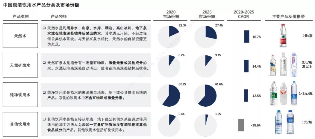广西坐拥好水，为何打不出好“牌”|论道网观察