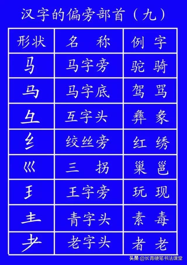最新笔顺规则口诀,幼儿汉字的笔顺笔画规则