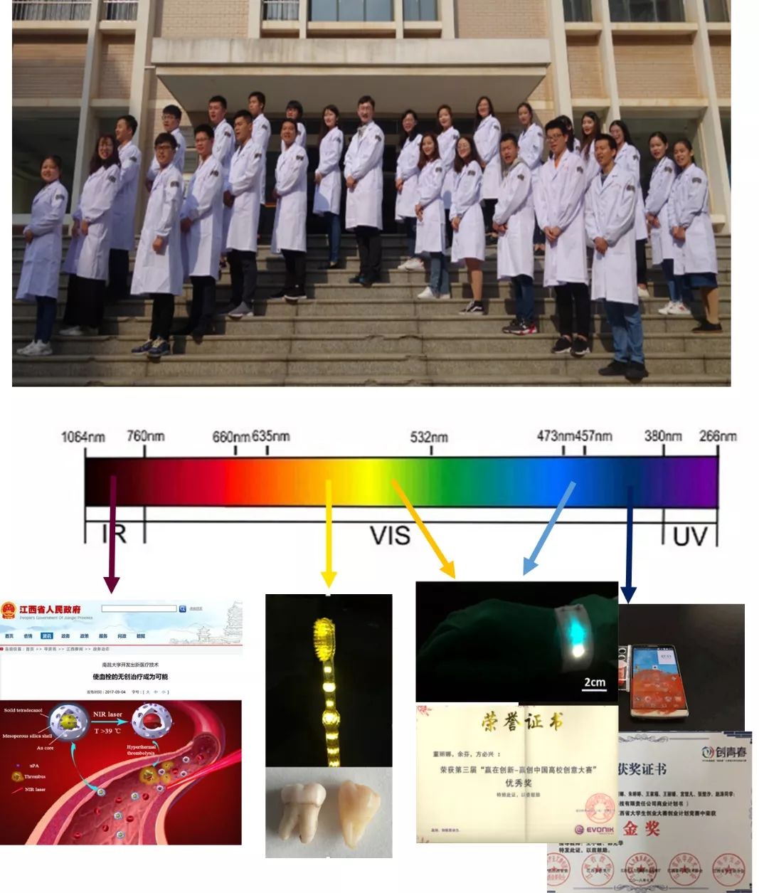 男性避孕药研发团队,男性避孕药研制