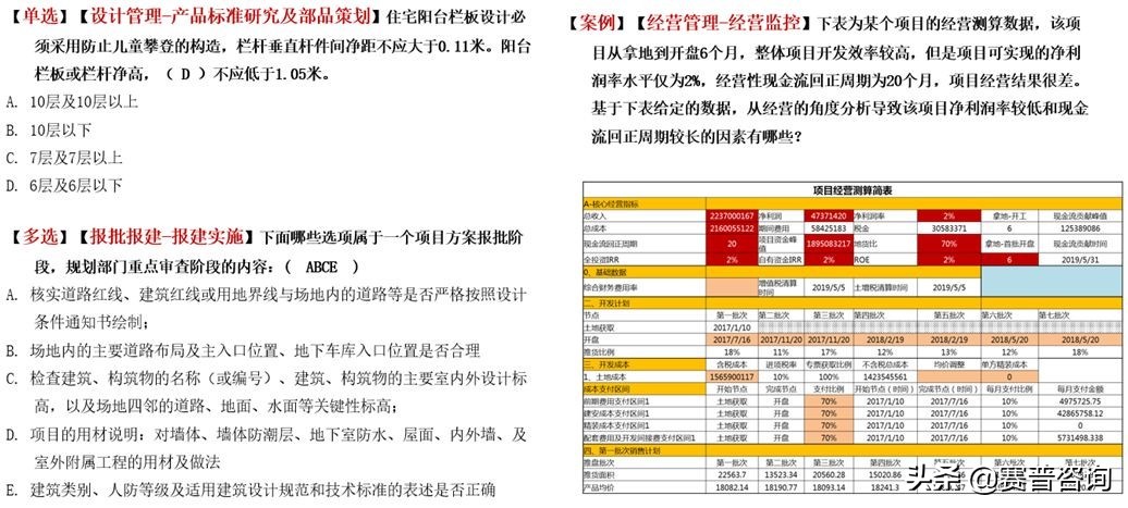如何培养项目思维,项目人才培养具体做法