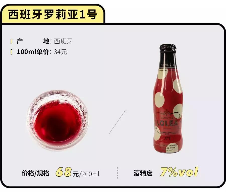 颜值高口感好度数高的果酒,颜值高的水果酒