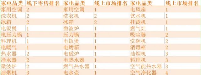 美的股票涨了多少倍,美的股价2021走势