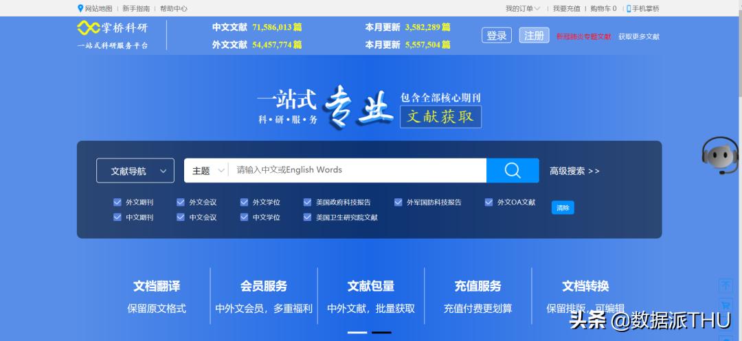 根据期刊查询外文文献的网站,医学外文文献查询网站