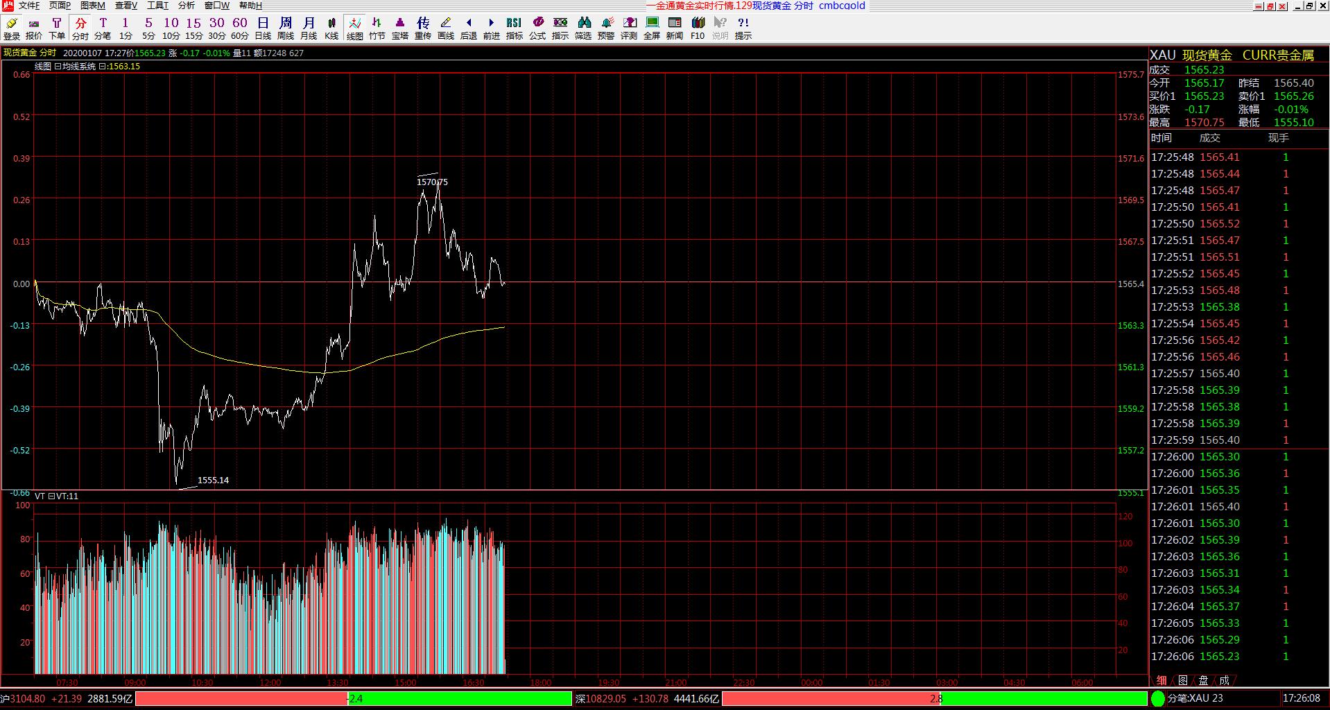 家庭理财常见投资渠道,家庭理财适合投资哪些产品