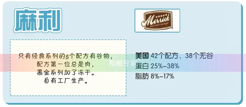 美国wdj猫粮,wdj2022狗粮推荐