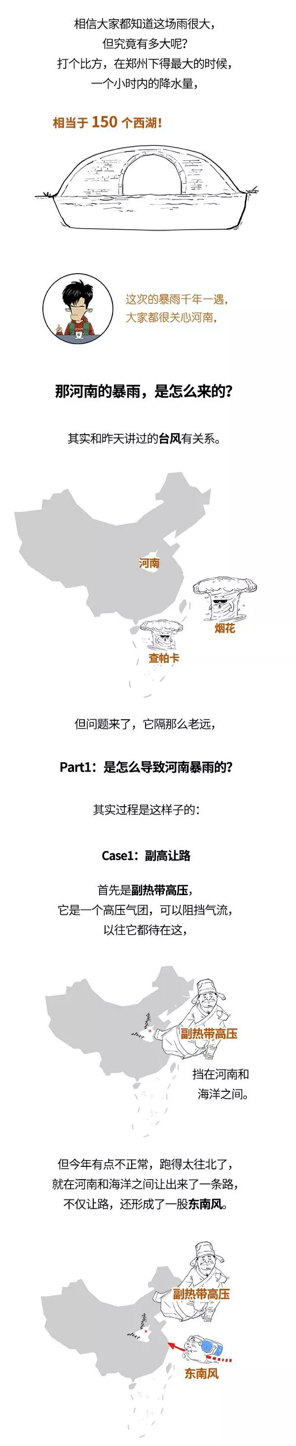 河南暴雨天气,河南暴雨求助