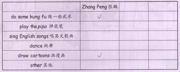 人教版五年级上册英语unit4知识点,人教版五年级英语unit4课文插图
