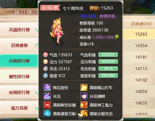 大话西游手游哪个召唤兽好,大话西游手游什么神兽好用