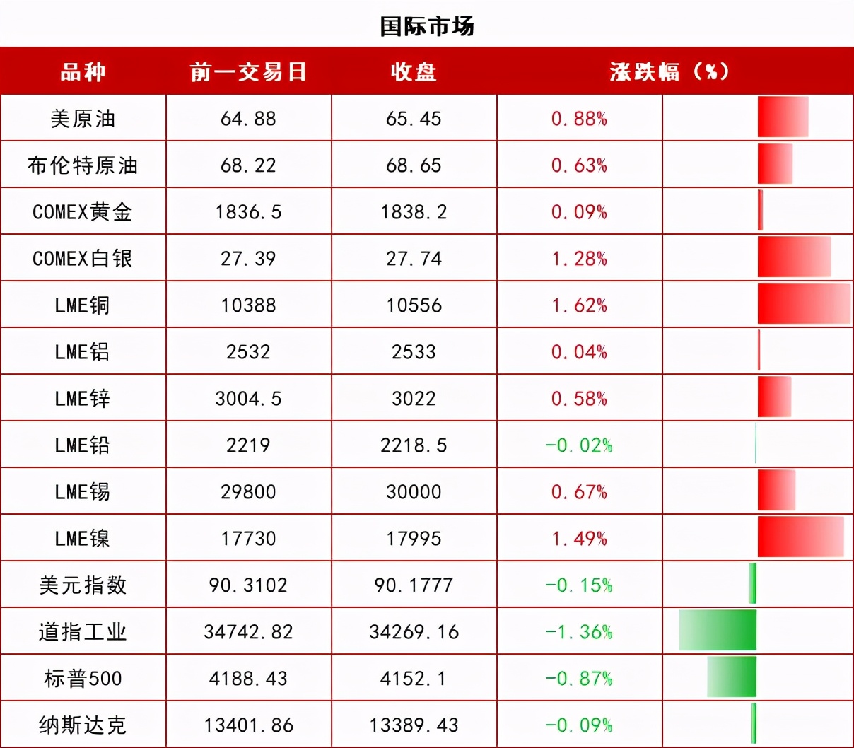 5.12新闻联播主要内容,5.12新闻主要内容
