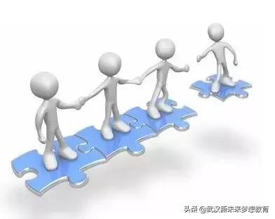 人力资源管理系统六大模块,人力资源管理六大模块培训