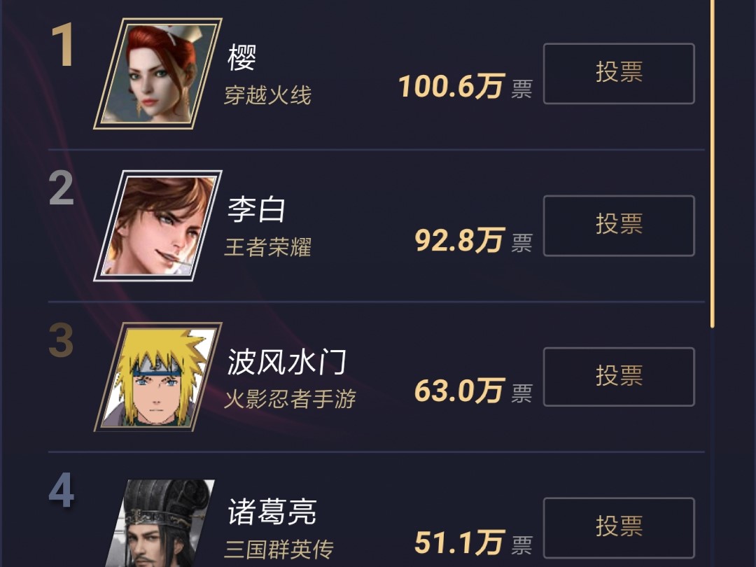 2019腾讯角色投票,腾讯手游角色投票