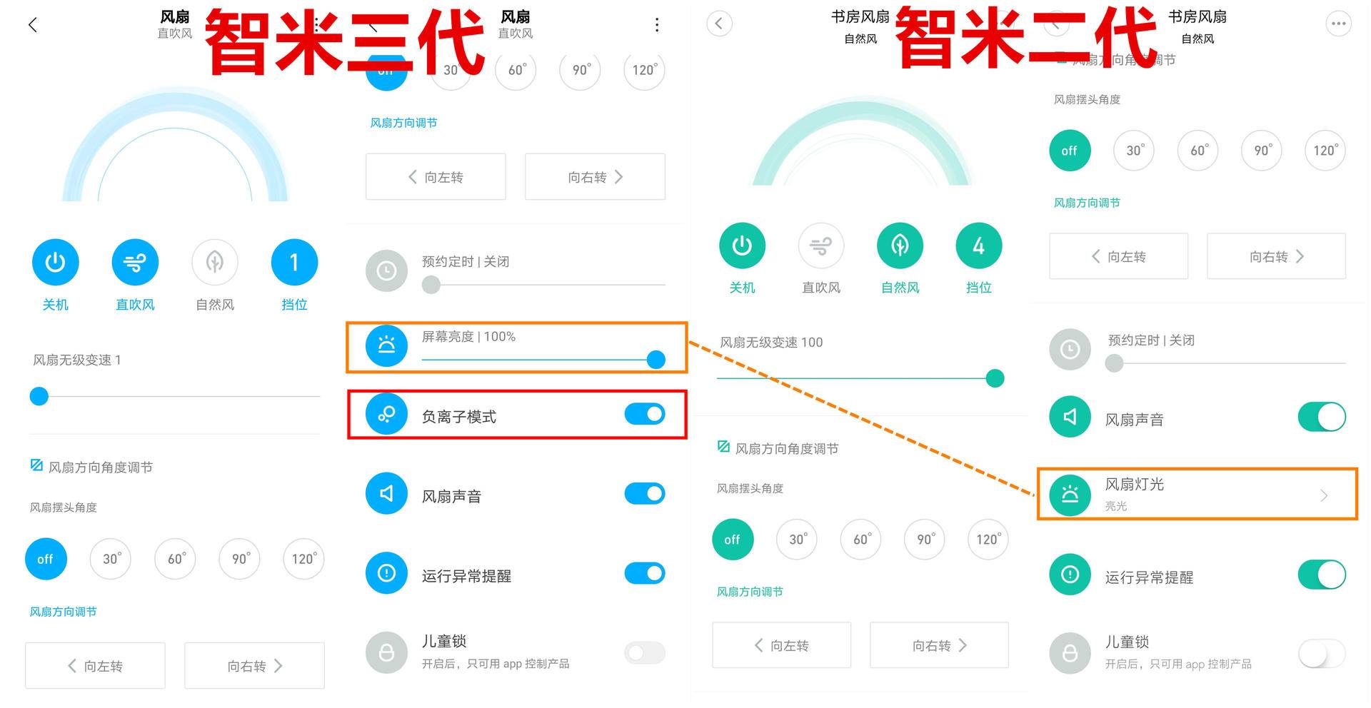 风扇十大公认品牌大全,家用风扇红黑榜