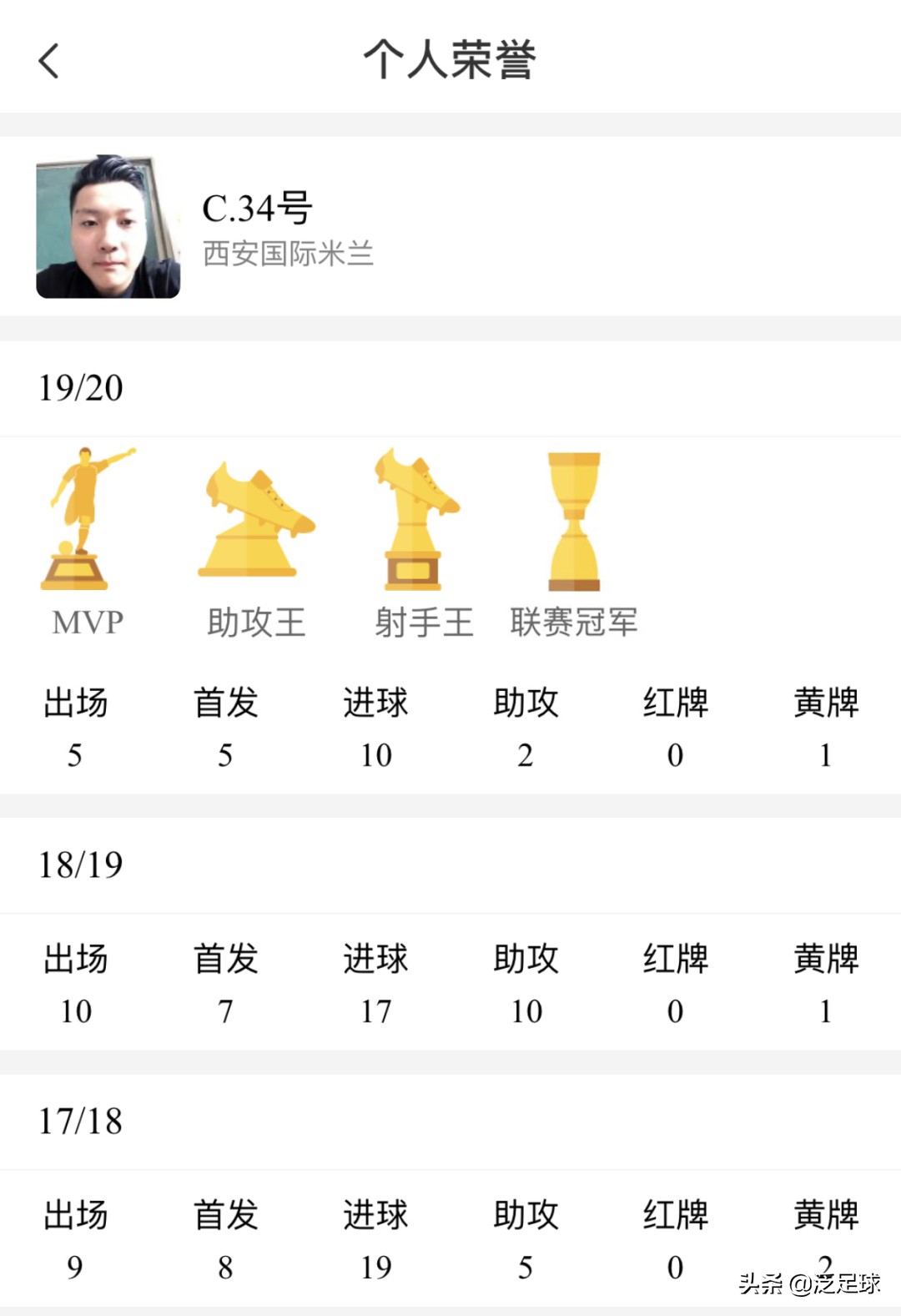 足球最强11人2017,2023最强十一人足球